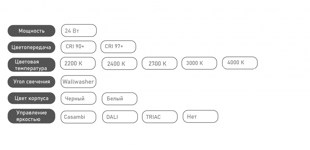 модифиувции копия.jpg