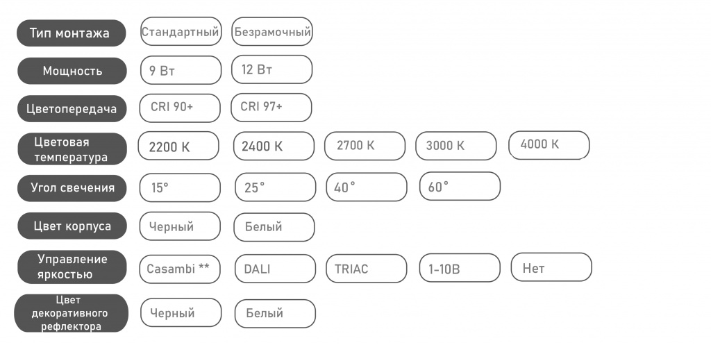 модифиувции копия.jpg