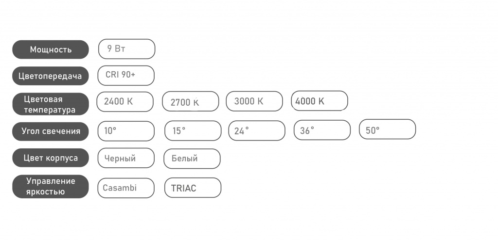 модифиувции копия.jpg