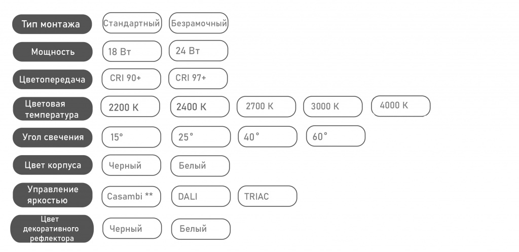модифиувции копия.jpg