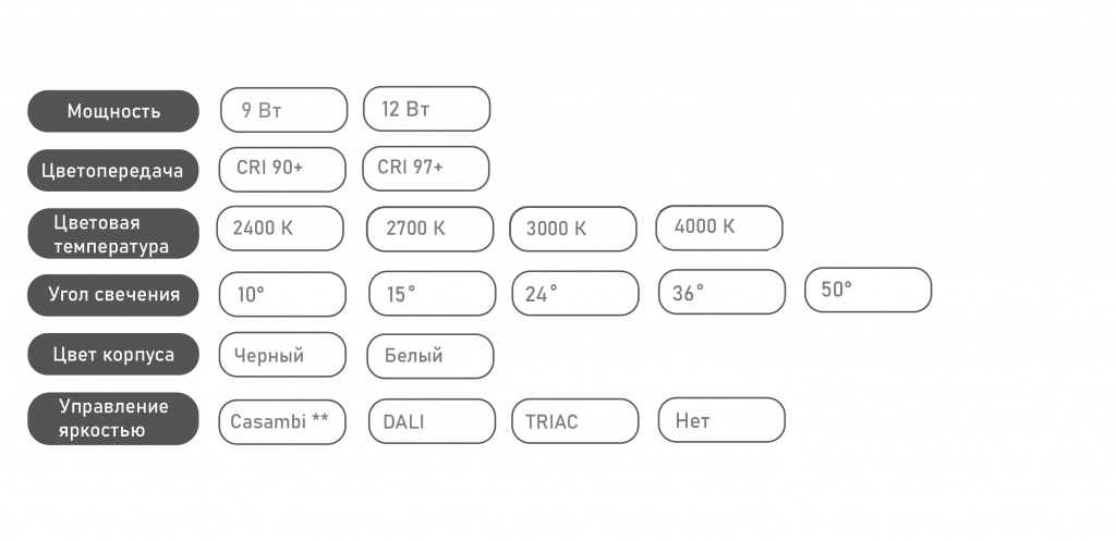 модифиувции копия.jpg
