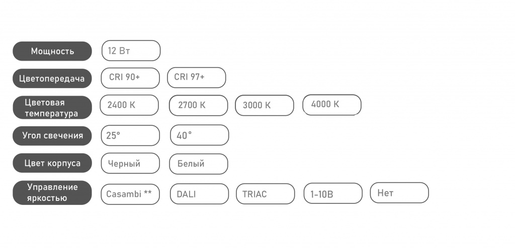 модифиувции копия.jpg