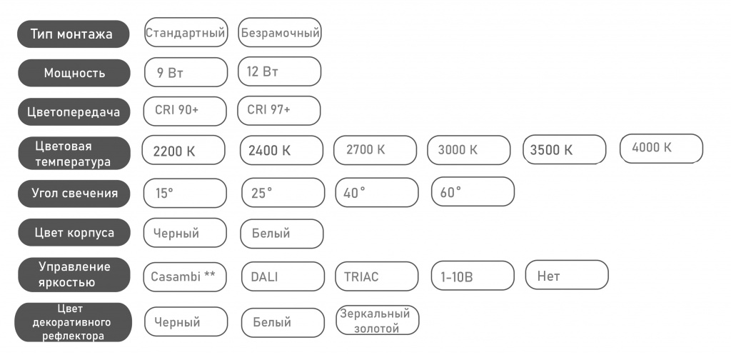 модифиувции копия.jpg