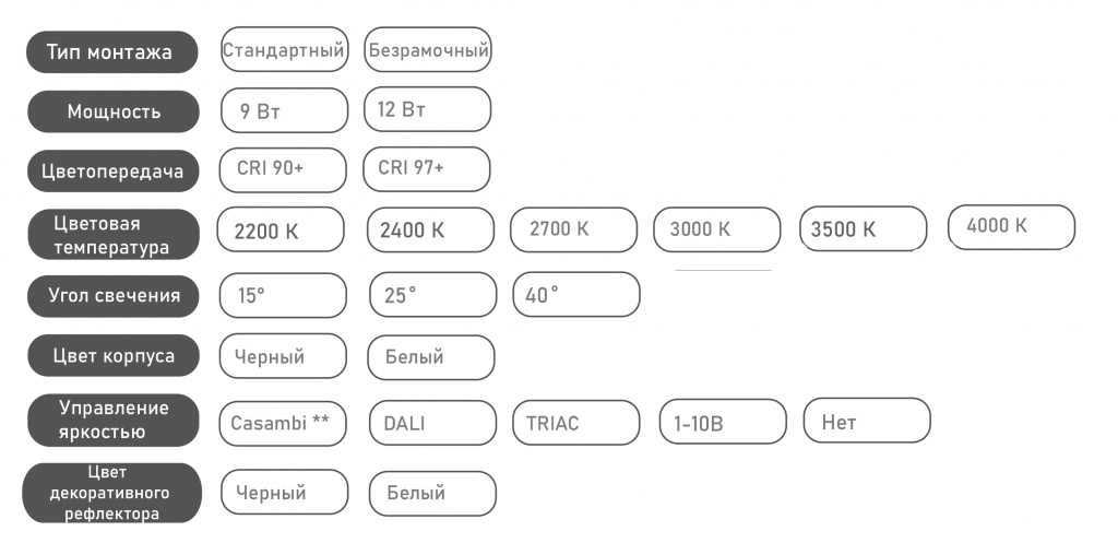 модифиувции копия.jpg