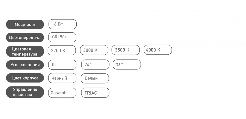 модифиувции копия.jpg