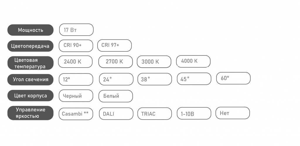 модифиувции копия.jpg