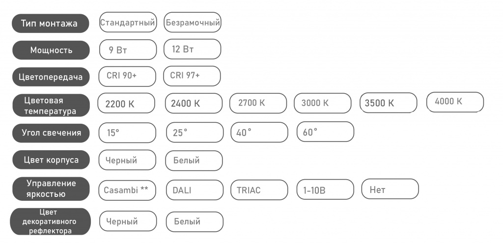 модифиувции копия.jpg