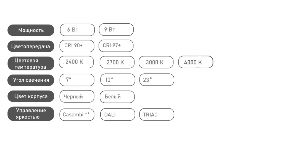 модифиувции копия.jpg