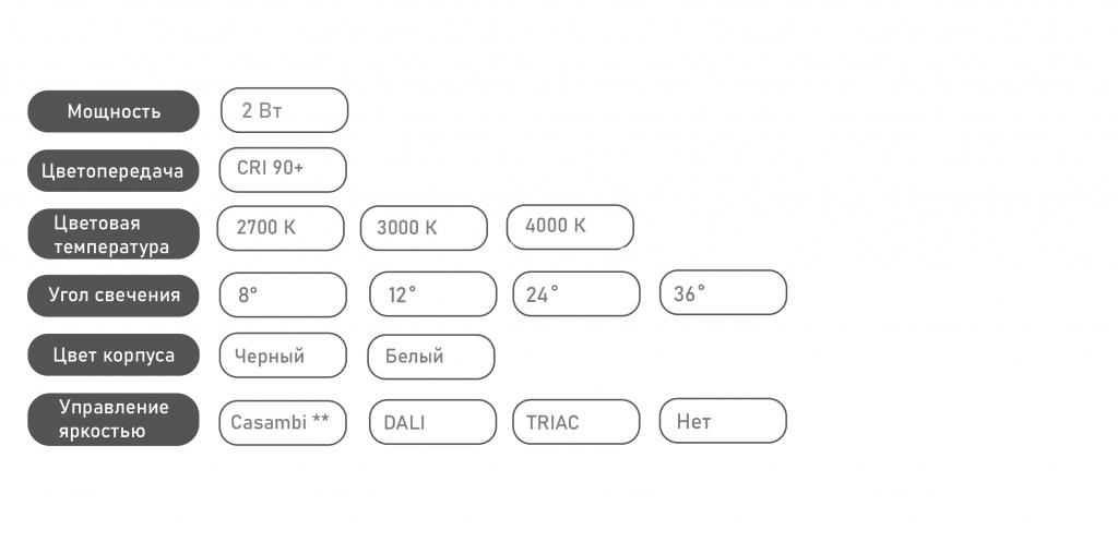 модифиувции копия.jpg