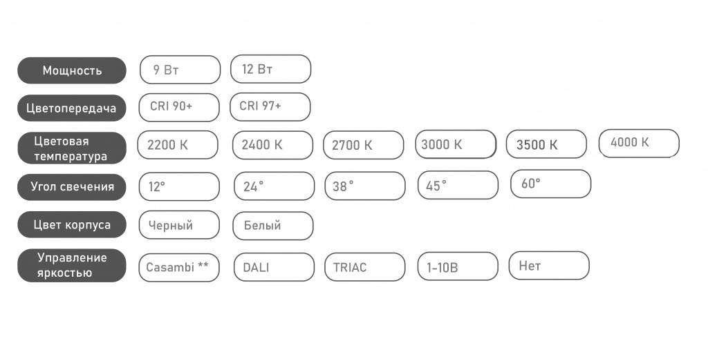 модифиувции копия.jpg
