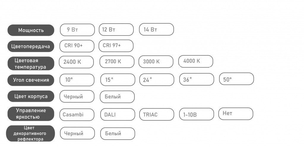 модифиувции копия.jpg