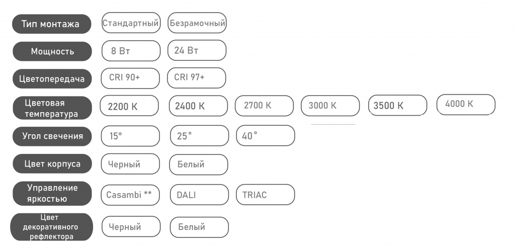 модифиувции копия.jpg