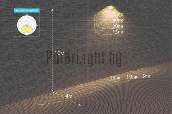 ОПТИМА СБУ 25 Вт