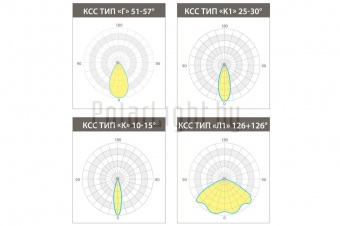 КУБИК МИНИ 3 ВТ