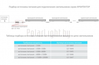 АРХИТЕКТОР 13 Вт