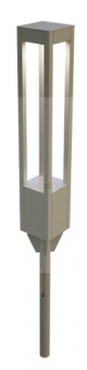 SV-SW-MINI GARD-13Вт-1м