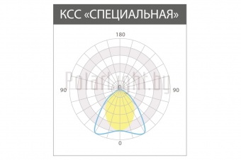 UGR 60 Вт
