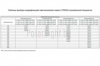 СТРЕЛА СВО 60 Вт