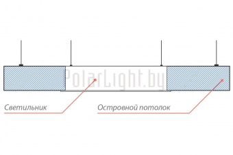 ОФИС РОКФОН R
