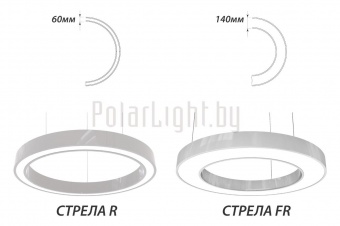 СТРЕЛА FR 40 Вт