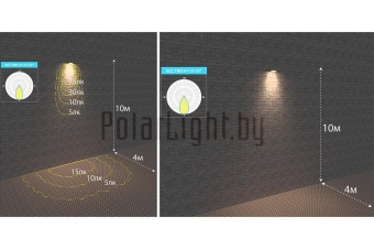 ОПТИМА СБУ 25 Вт