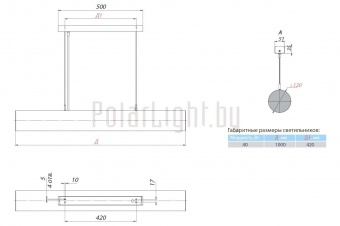 ITUBE 40 Вт 120мм