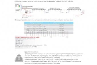 АРХИТЕКТОР RGBW 40 Вт