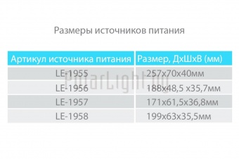 ШТРИХ ОПТИК 6 ВТ
