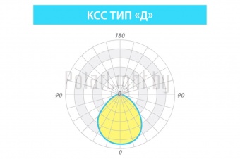 ОФИС КОМФОРТ СВО 40 Вт