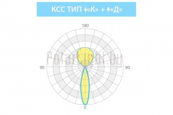 СТРЕЛА ОПТИК подвесной